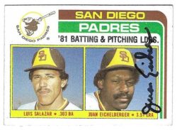 Autographed JUAN EICHELBERGER San Diego Padres 1982 Topps Card